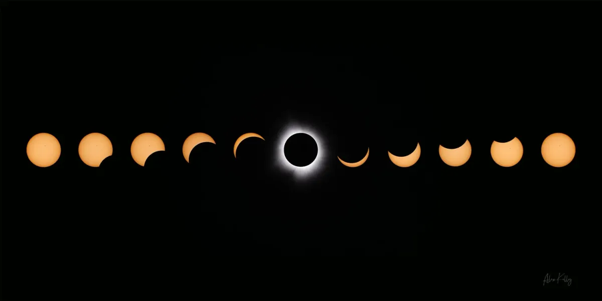 Panoramic progression of the April 8, 2024 total solar eclipse
